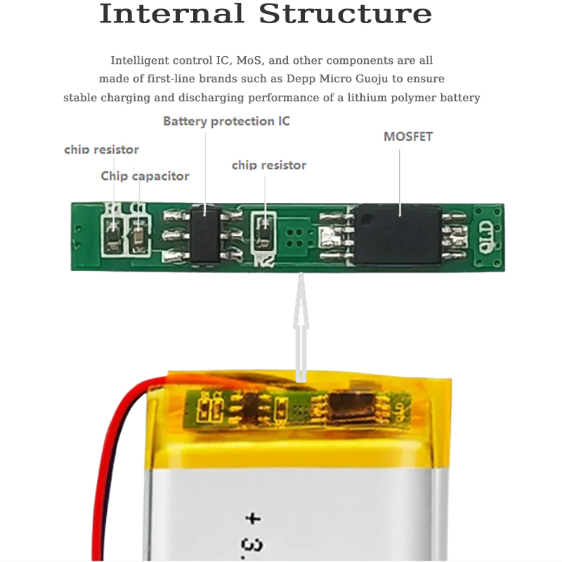 631450 3.7V 370mAh Narrow Design Lithium Polymer Battery